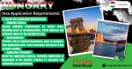 Your Guide to Hungary's Work Permit and Business Resident Visa Requirements for North Macedonian Citizens
