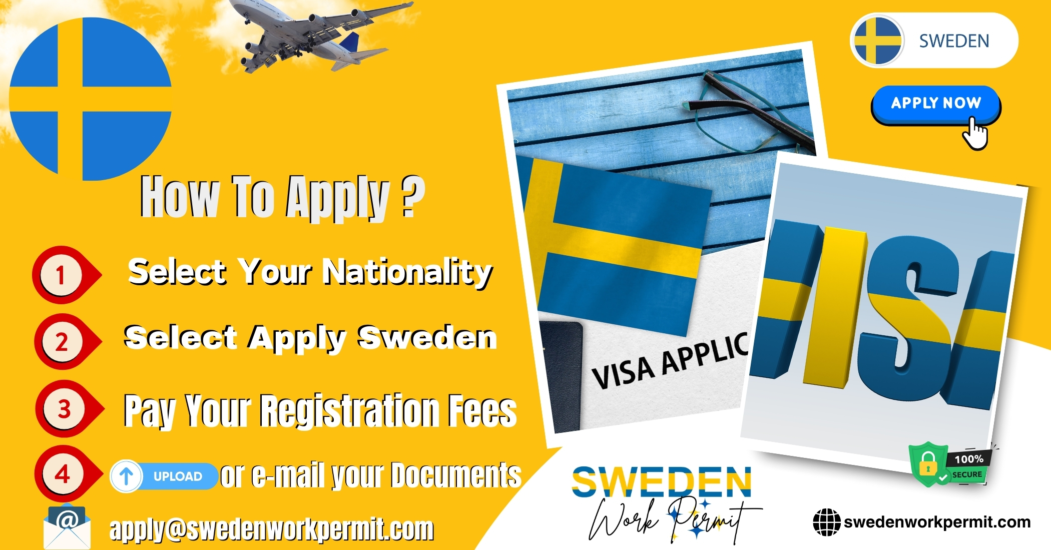 Work Permit and Business Resident Visa Requirements for Afghan Citizens Planning to Move to Sweden